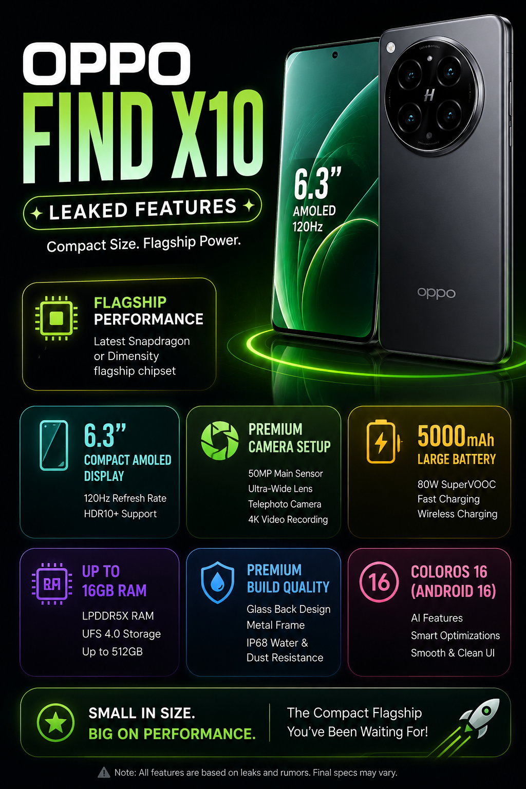 OPPO Find X10 leak