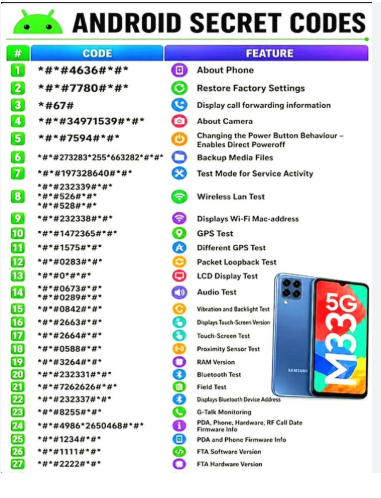 android hidden features 2026