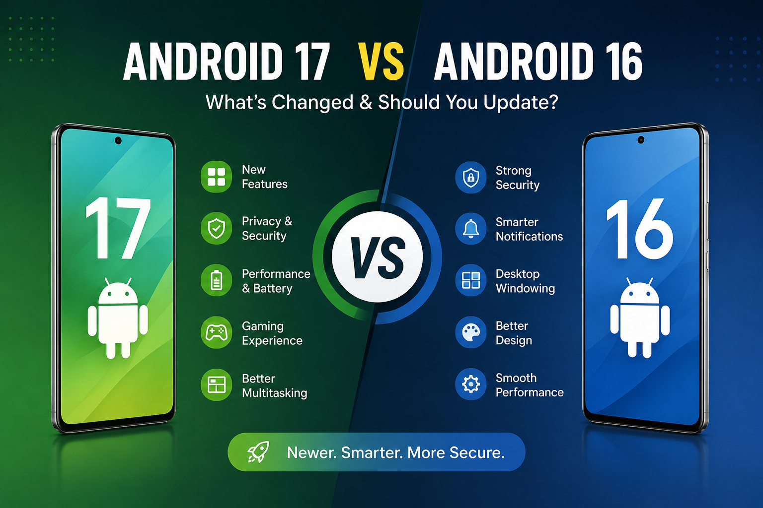 Android 17 vs Android 16